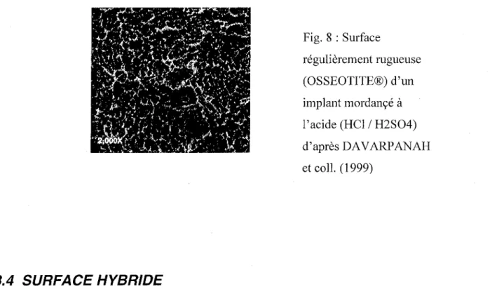 Fig. 8 : Surface régulièrement rugueuse (OSSEOTITE®) d'un implant mordançé à l'acide (HCI / H2S04) d'après DAVARPANAH et coll