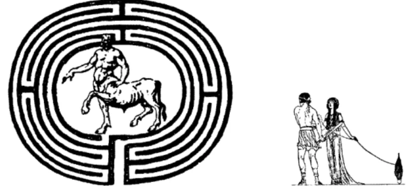 Figure 4-1:  Theseus  searching  the  labyrinth  for the Minotaur.