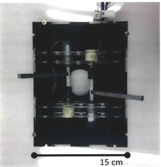 Figure  2-3:  The  single-axis  force  feedback  model  was  made  with  an  acrylic  base  and  aluminum joysticks