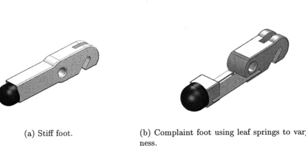 Figure  2-2:  A  CAD  model  of  noncompliant  and  compliant  the foot  design.