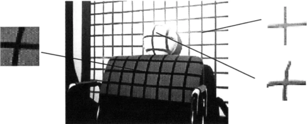 Figure 6.  Close-ups  of grid intersections  show that  they  share  a highly  similar  "cross"  pattern.