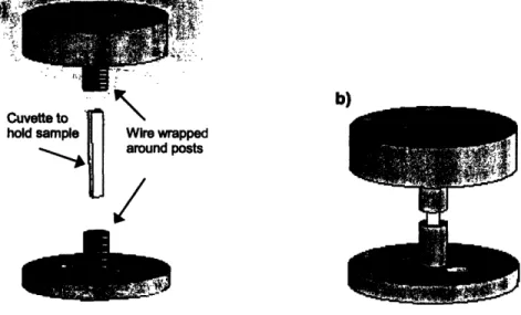 Figure 4-2: a) Exploded view of the cooling chamber.  The top and bottom of the chamber have two posts built in, one for each coil of the Helmholtz coil pair