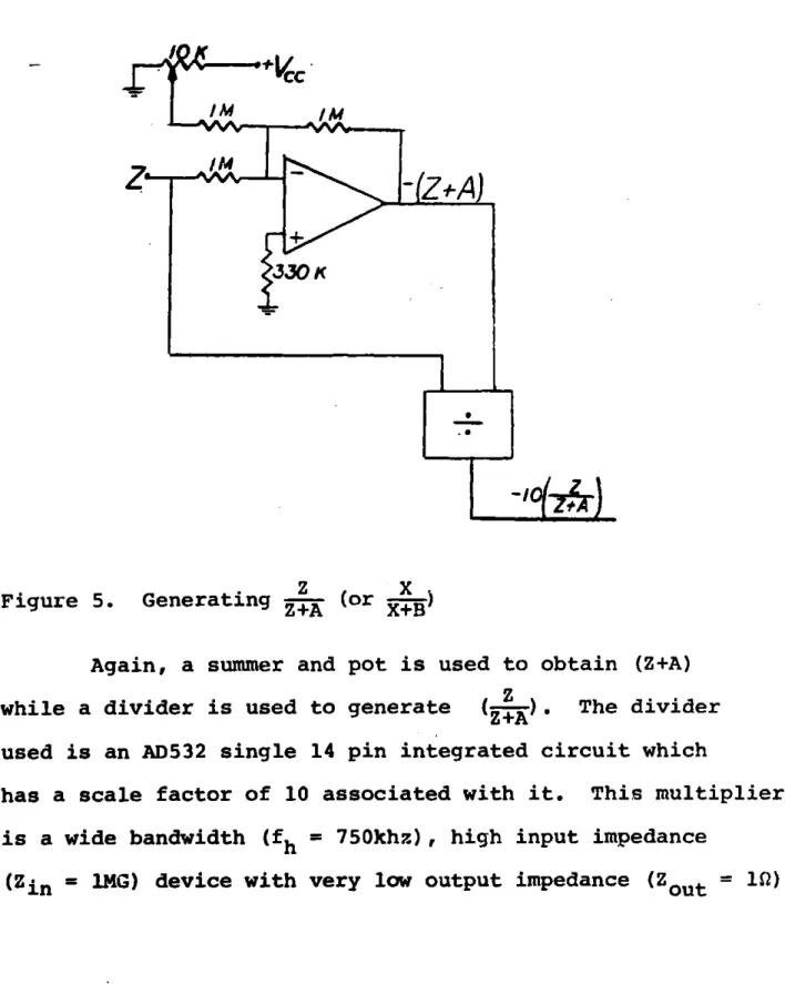 Figure  5.  Generating  (or  B)