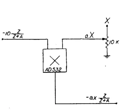Figure  6.  Generating  aX  (-)  (or bY  X