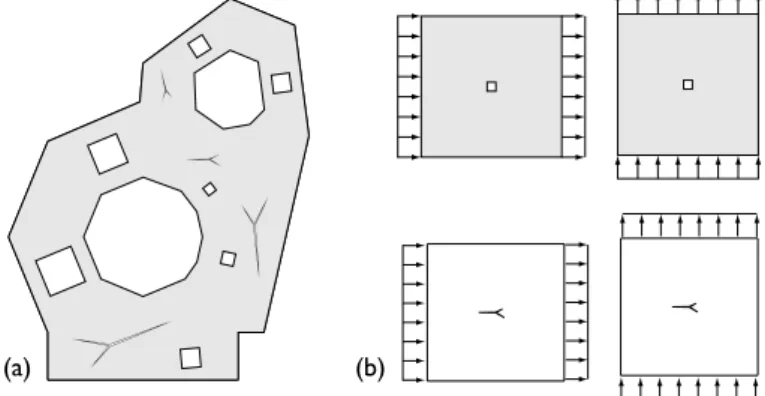 Fig. 4. GFEM with numerically constructed handbook functions. Canonical Neumann handbook problems of degree 1 (p handbook ¼ 1) with boundary conditions corresponding to the real and imaginary parts of z 1 , for (a,b) a square void handbook and (c,d) a bifu