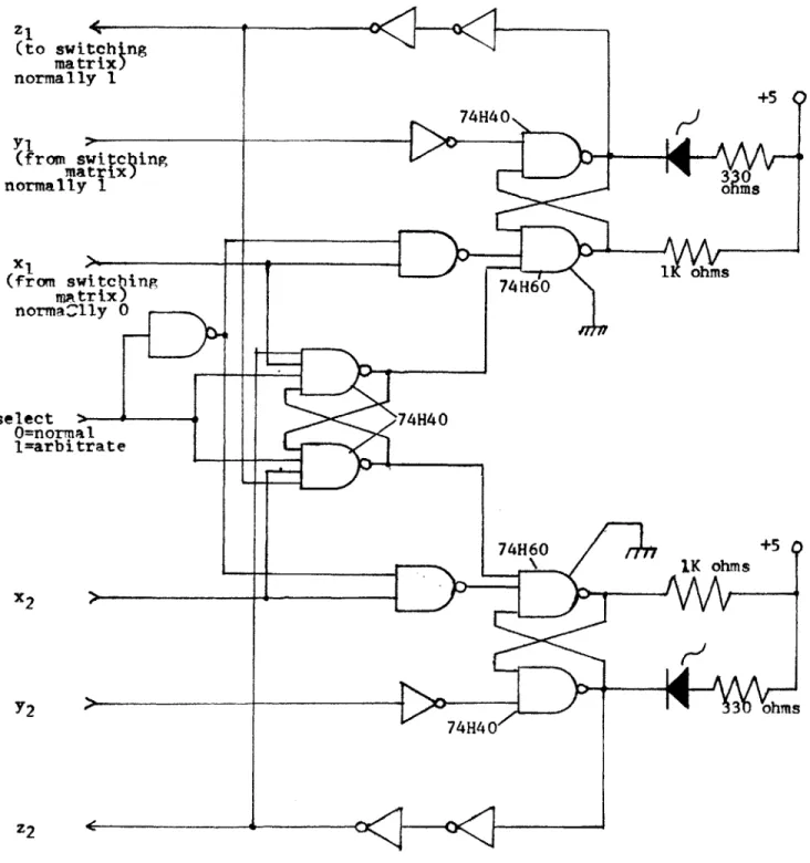 Figure  11-9.  Final  transition  with  option  for  arbitration.