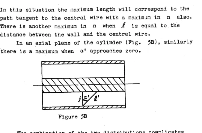 Figure 6BiiI7- 7- .7  7  7- 7  7-77-7  .7 --1' Z  4A\\LS \\I  at I- I  I  -1 .01 - - 11   =-I