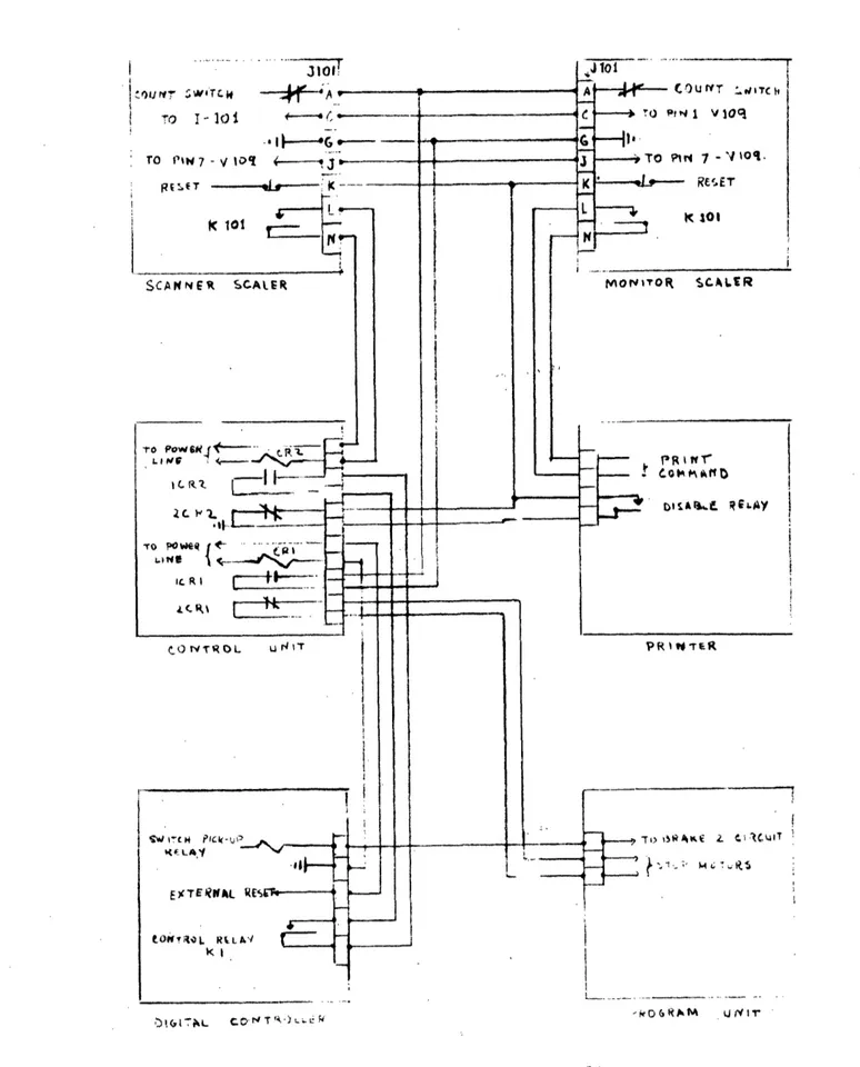 Fig.  13.  Interconnection diagram.