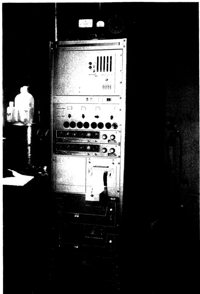 Fig  . 6  Control  panel,