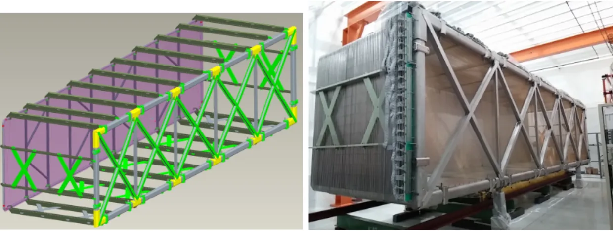 Figure 21. Left: Rendering of the full LArTPC frame assembly. Right: Assembled LArTPC after wire and electronics installation.