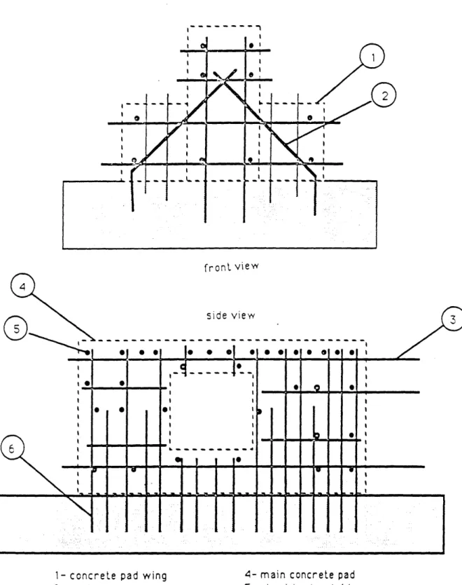 Figure  2.2:  CONCRETE  BLOCK  REINFORCING  BAR  DIAGRAM