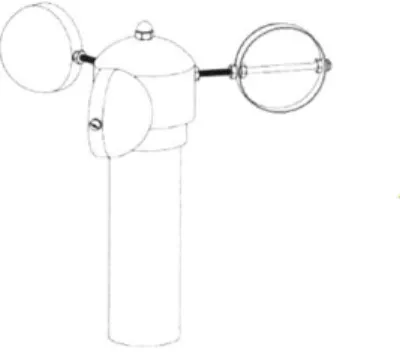 Figure 3:  A wind anemometer  is a good  example  of a Savonius type turbine (aprsworld.com).