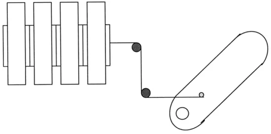 Figure 7.  Top view of example  routing configuration.  The  tendon changes  direction by  180 degrees  while in contact with the steel posts.