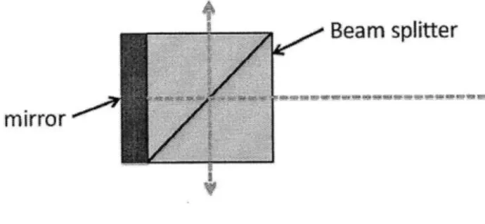 Fig.  11-32  shows  a CAD  model of the outer  robot.