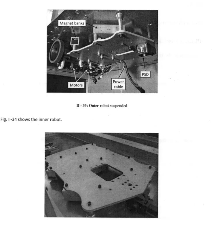 Fig.  11-33  shows this  outer robot suspended upside down  by its magnet banks.