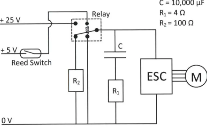 Figure  3-1:  Schematic  of the  electric  circuit  that  delivers  the  power  to  the  actuator.