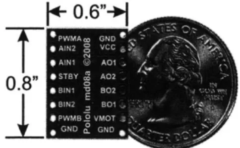 Figure  2-3:  Dual  motor  driver  used  to control  the  robot's  two  drive pumps.