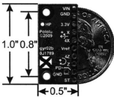 Figure  2-5:  Two-axis  gyro  that  measures  rotation  rates  in  the  pitch and  yaw  axes.