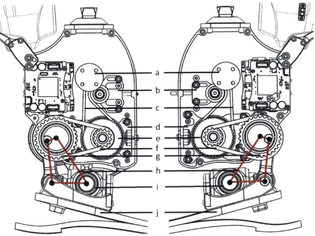 Figure  2-2:  Key  components  in  the  transmission:  (a)  first-stage  input  pulley  (12 teeth)  with  mounting  holes  for  the  motor;  (b)  belt  tensioner  for  the  first-stage  belt;