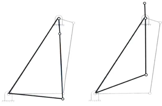 Figure  2-5:  As  the  transmission  ratio  a system  becomes  non-backdrivable.