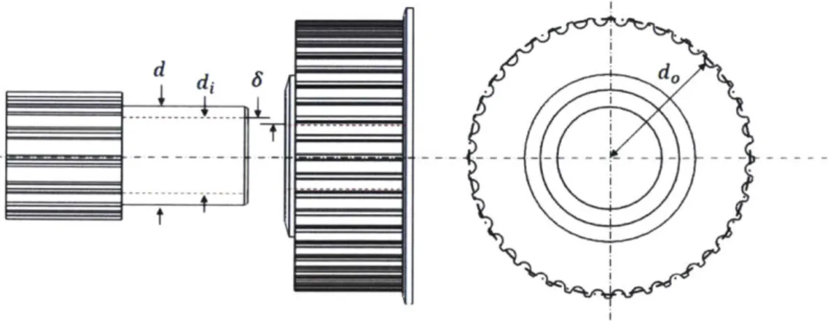 Figure  2-13  presents  the  geometric  relationships  of  each  parameter,  using  one  of the  pulleys  as  an  example: