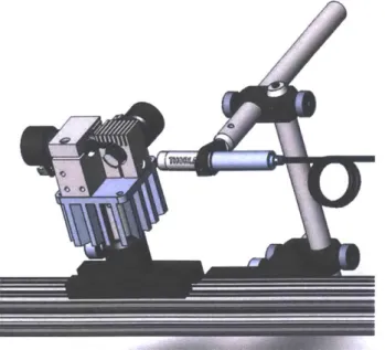 Figure  4-1:  Laser Mount.  The laser is mounted  on a  series of posts with adjustable  positioning to ensure that  the laser  is directed properly towards  the galvanometer  mirrors
