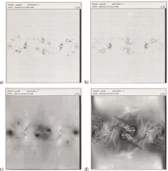 Figure 1. Raster visualization in the plane y = π /4 inside the impermeable box 0 < x < π , 0 < z < π at t = 9 of the 864 3 Taylor–Green DNS of Ref