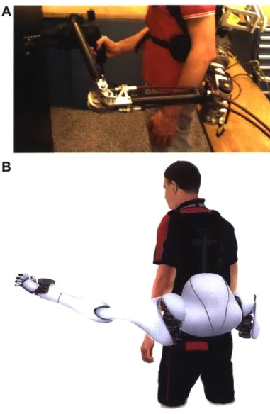 Figure  4-1:  The  initial  Supermierary  Robotic  Limbs  (SRL)  prototypes.  A)  First )r()toty)e