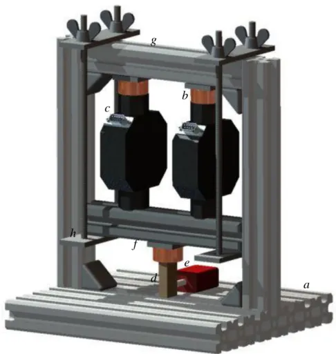 Figure 9 : Description 3D du montage d’essai  a g b c d h e f 