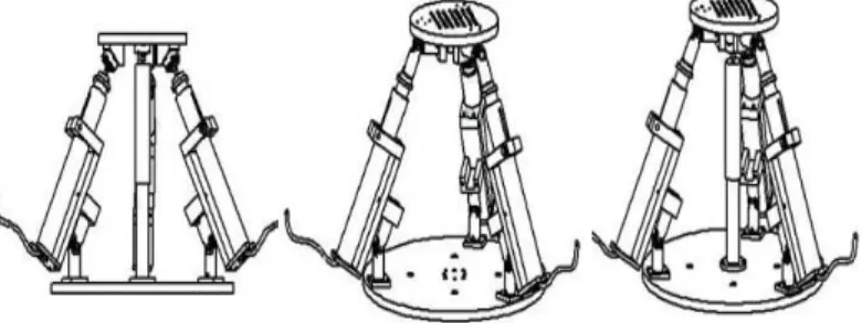 Fig. 1 Parallel manipulator systems fabricated using the same modular  components. 