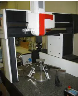 Fig. 13 Calibration of micro PKM using CMM. 