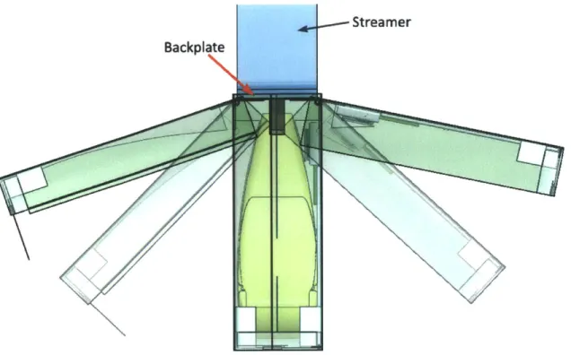 Figure  20:  Protective  case  opening