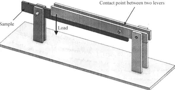 Figure 3-4:  The first version of the  two part lever design