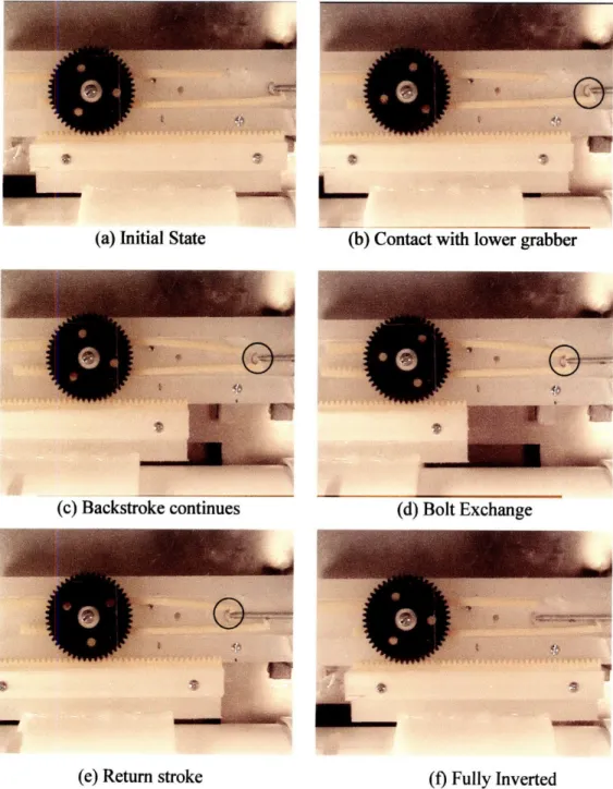 Figure  3-10  (a)-(f):  Exchange of bolt during Popper Inversion(a) Initial  State