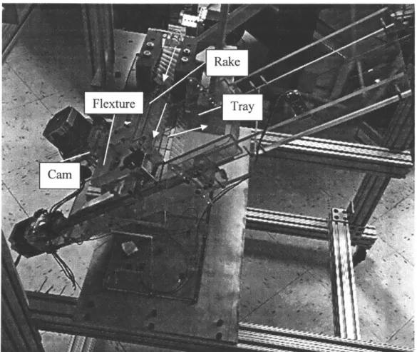 Figure 3-3:  Vial  Placement  Mechanism.  The  white  arrows  indicate the flow  of the vials  throughout the parts of the transfer line/packaging  mechanism.