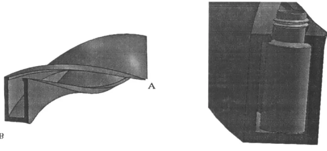 Figure  4-la, 4-1b:  Guide  rail,  twisted version.  The  guide  rail  would  receive  the  vials (A)  and  allow  a horizontal  and  at  the  same  time  rotational  movement  around  its  axis  in  order  to  be  delivered  in  the desired  orientation  