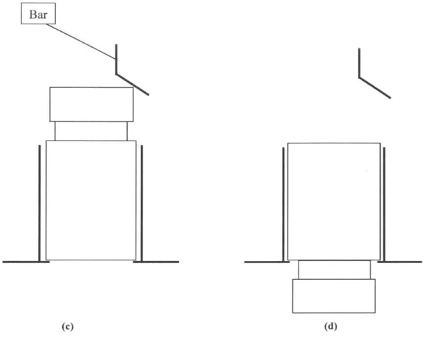 Figure 4-5a,  4-5b,  4-5c,  4-5d:  Each vial  lands into  the rotating flange.  In case  it lands on  the bottom, it is  on a  slightly  higher position  (c  and d),  (as the  bottom  does  not  fit in  the slot  below),  which  enables  it to  come  into 