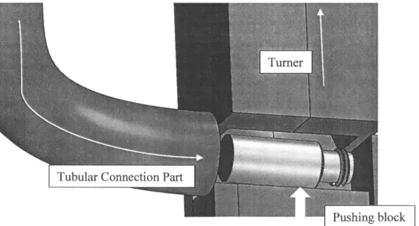 Figure 4-6:  Each vial lands into the depicted  constrained  space.  It gets  pushed (the square block which would  have  been  connected  to  the  solenoid  is  partially depicted)  into  the  turner and  leaves  it  in  the desired  inclination.
