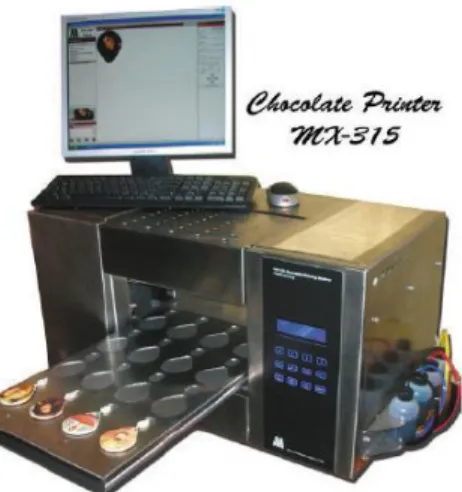 Figure 3-1: A picture of the MX-315 Chocolate Printer 