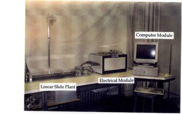 Figure  7.  Photograph  of Electromechanical  Module Linear  Slide Table