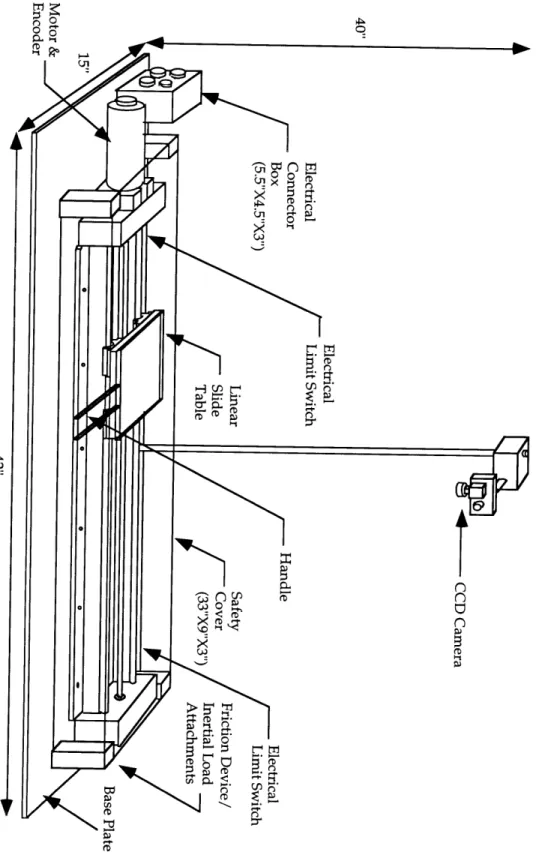 Figure  8.  Overview  of the  Linear  Slide Table  Plant