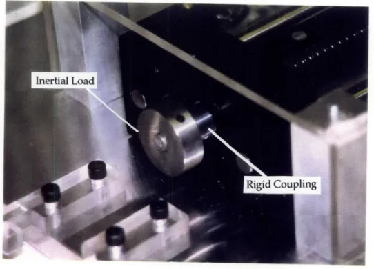 Figure 9.  Rigid  Coupling  and Inertial  Load