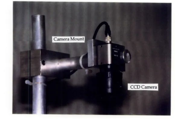 Figure  11  shows  a  photograph  of  the  CCD  camera  and  the  camera mount.  Refer  to  the  [Laboratory  Manual]  for  camera  specifications  and camera  stand  design  drawings.