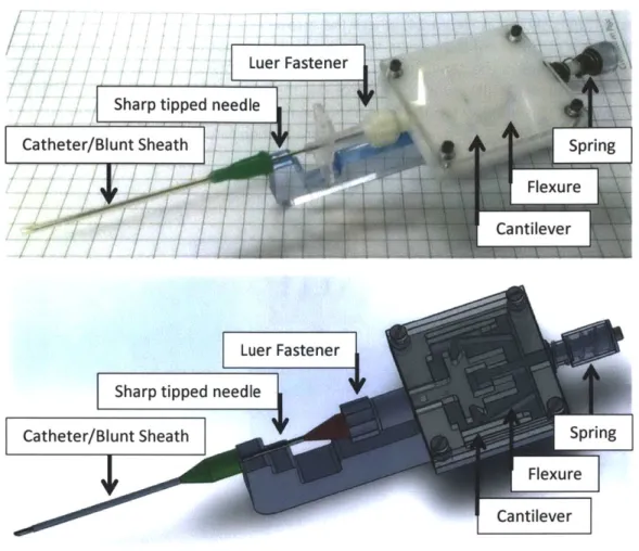 Figure  13. A comparison  of the  prototype iteration with a  schematic CAD.