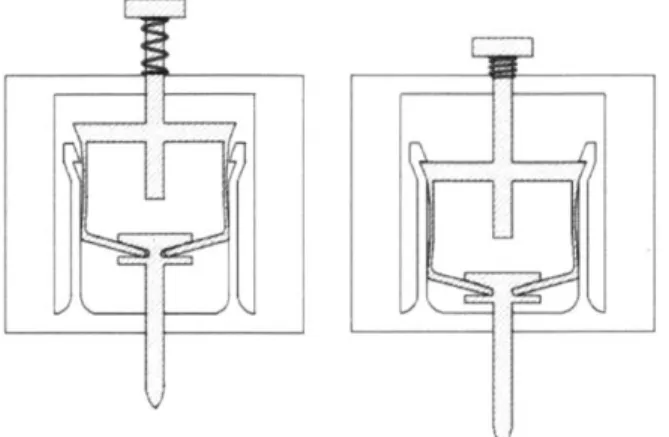 Figure  1.  Schematic  of flexure-based  puncture  device [3].  (Left)  Unloaded,  tip withdrawn  configuration (Right)  Preloaded  and  being loaded at the tip configuration.