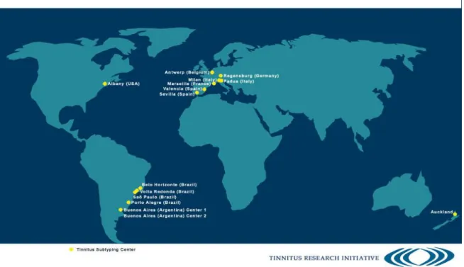 Figure 10: Représentation des différentes études de recherches actuelles dans le monde, concernant l’acouphène 