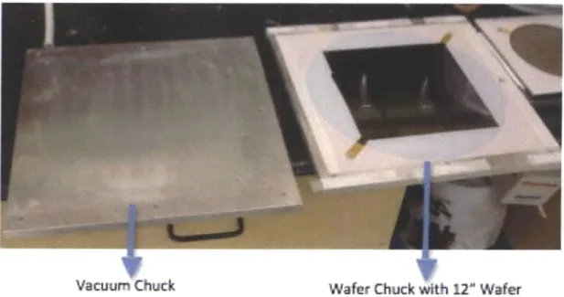Figure  6:  Main  Parts  of Aluminum  Casting  Machine for Large  Area  Stamp,  Developed  by  Nano-Terra  LLC.