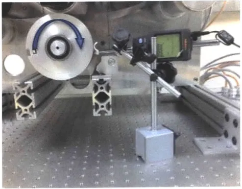 Figure  25:  Measurement Setting  for Roundness  Measurement
