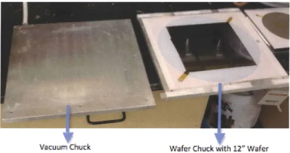 Figure  6:  Main  Parts  of  Aluminum  Casting  Machine  for  Large  Area  Stamp,  Developed  by Nano-Terra LLC.