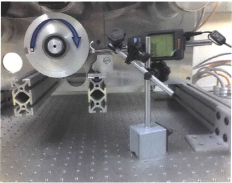 Figure 27:  Measurement Setting for Roundness  Measurement.